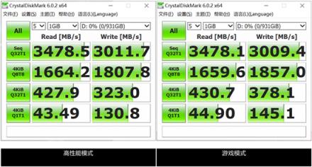 掛擋：游戲！ 西部數(shù)據(jù)WD BLACK SN750 NVMe SSD深度測(cè)評(píng)