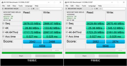 掛擋：游戲！ 西部數(shù)據(jù)WD BLACK SN750 NVMe SSD深度測(cè)評(píng)