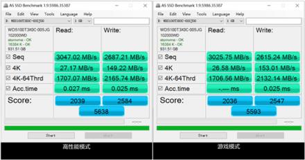 掛擋：游戲！ 西部數(shù)據(jù)WD BLACK SN750 NVMe SSD深度測(cè)評(píng)