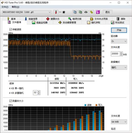 掛擋：游戲！ 西部數(shù)據(jù)WD BLACK SN750 NVMe SSD深度測(cè)評(píng)