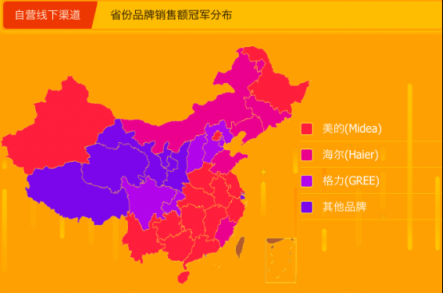 蘇寧全民煥新節(jié)家電榜出爐，美的格力奧克斯三分天下