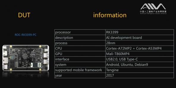 AIIA權(quán)威AI基準(zhǔn)評測 瑞芯微RK3399數(shù)據(jù)搶眼