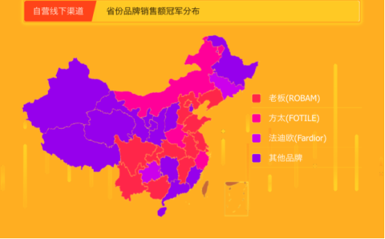 老板、方太、華帝占領(lǐng)蘇寧悟空榜前三，大牌成廚衛(wèi)選購風(fēng)向標