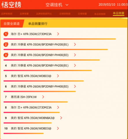 我有個夏天不熱的秘密，請到蘇寧全民煥新節(jié)查收！