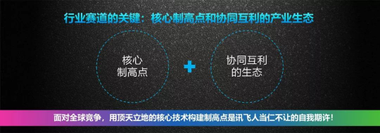 同上開放創(chuàng)新平臺名單 科大訊飛為何能與BAT并肩？