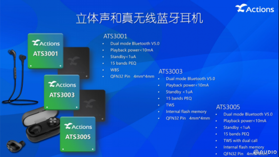 炬芯發(fā)布藍牙5.0 TWS藍牙耳機方案ATS300X