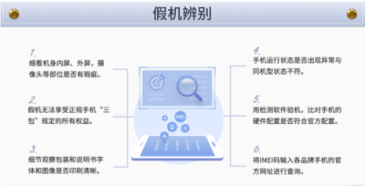 魯大師發(fā)布315假機(jī)報(bào)告，山寨機(jī)前五名公布