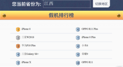 江西省也有假機(jī)？魯大師發(fā)布315假機(jī)報(bào)告