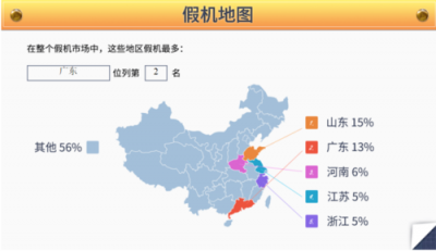 魯大師發(fā)布315假機數(shù)據(jù)報告，假機總量三年來有下降趨勢！