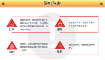 魯大師發(fā)布315假機數(shù)據(jù)報告，假機總量三年來有下降趨勢！