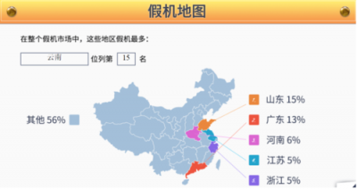 魯大師發(fā)布315假機(jī)報(bào)告：云南省位列15名！