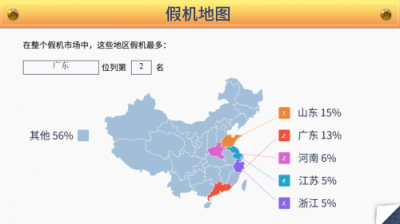 魯大師發(fā)布假機報告，廣東省假機數(shù)量位居第二！