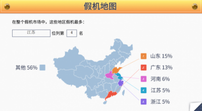 魯大師發(fā)布315假機(jī)報(bào)告，江蘇省假機(jī)排第四！