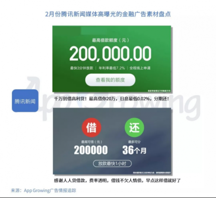 有米：2月份金融行業(yè) App 移動廣告投放分析