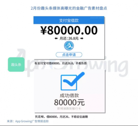 有米：2月份金融行業(yè) App 移動廣告投放分析