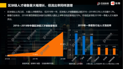 優(yōu)信全國首發(fā)《二手車選購68問》滿滿干貨掃清購買障礙