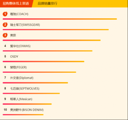 蘇寧全民煥新節(jié)悟空榜：鴻星爾克不足百元，投資金條大賣(mài)！