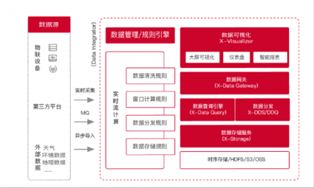 直擊AWE丨云智易AIoT賦能智慧商業(yè)全面升級(jí)