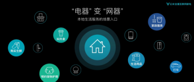 智能家居出貨量即將邁入10億大關(guān)，云米布局“5G+AIOT”搶跑未來