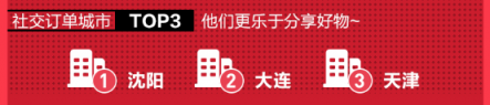 每月一次黑五狂歡？蘇寧國際320進(jìn)口日做到了！