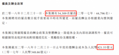 富途證券：騰訊Q4營收848.9億元，增長28%