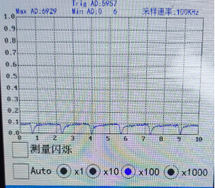 為何說黑鯊DC亮度調(diào)節(jié)，解決了困擾業(yè)界的一大難題