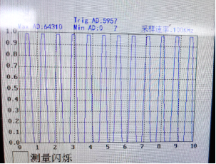 為何說黑鯊DC亮度調(diào)節(jié)，解決了困擾業(yè)界的一大難題