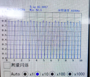 為何說黑鯊DC亮度調(diào)節(jié)，解決了困擾業(yè)界的一大難題