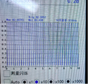 為何說黑鯊DC亮度調(diào)節(jié)，解決了困擾業(yè)界的一大難題