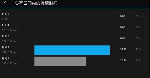 京東大牌日Garmin獻(xiàn)禮，迪麗熱巴同款智能腕表0元擁有