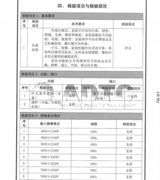 夏普多款8K電視率先獲得國內(nèi)權威機構認證