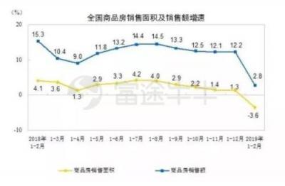 富途證券丨萬(wàn)科年報(bào)解讀：在“白銀時(shí)代”穩(wěn)健地開(kāi)枝散葉