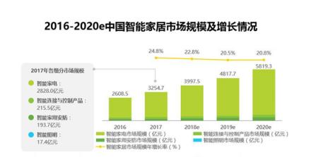 深思聲音前處理技術(shù)：炬芯如何讓機器人正常對話