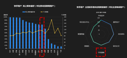 微播易：一部小說做短視頻營銷有那么坎坷嗎？