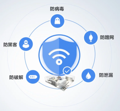 重新定義安全路由？360發(fā)布會倒計(jì)時暗藏玄機(jī)