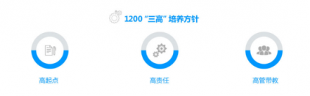 誰是蘇寧接班人？神秘代碼1200露真容