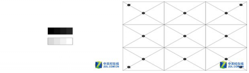 實(shí)測(cè)亮度超過6000流明 愛普生激光工程投影評(píng)測(cè)