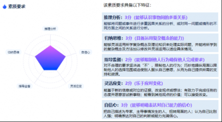 走出互聯(lián)網(wǎng)寒冬，A輪公司最需要這樣的關(guān)鍵人才