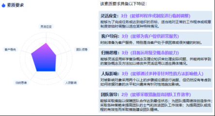 走出互聯(lián)網(wǎng)寒冬，A輪公司最需要這樣的關(guān)鍵人才