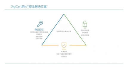 數(shù)字化帶來安全新商機,這家隱形巨頭要加大在華投入