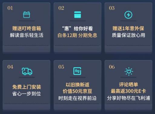 飛利浦歐系美學(xué)2.0新品電視開售，6重好禮給你好看