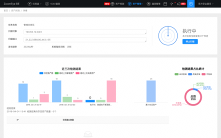 ZoomEye BE正式上線，知道創(chuàng)宇全面助力企業(yè)資產(chǎn)安全管理