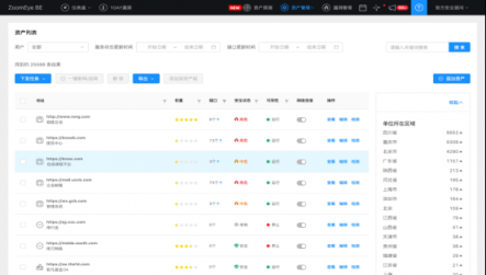 ZoomEye BE正式上線，知道創(chuàng)宇全面助力企業(yè)資產(chǎn)安全管理
