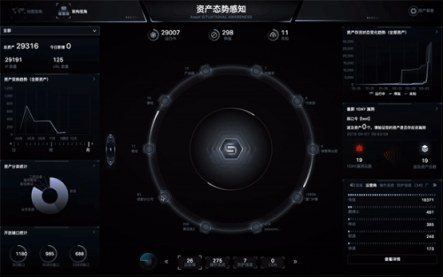 ZoomEye BE正式上線，知道創(chuàng)宇全面助力企業(yè)資產(chǎn)安全管理