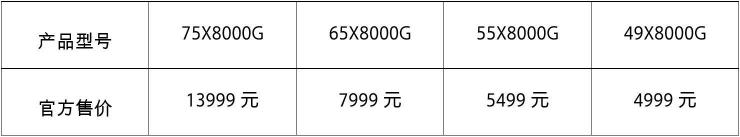 暢享“視界”新體驗(yàn) 索尼4K HDR液晶電視X8000G在華上市