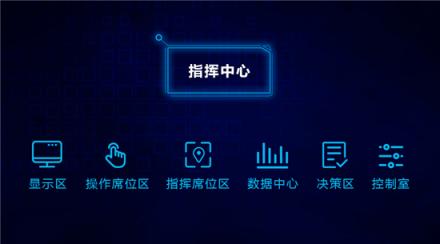 科達(dá)發(fā)布新一代大數(shù)據(jù)指揮中心解決方案