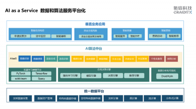 氪信CEO朱明杰做客招銀大學(xué) 為AI時代企業(yè)數(shù)字化轉(zhuǎn)型出謀劃策