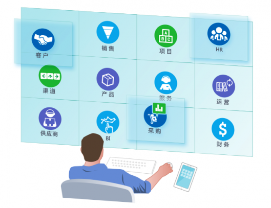 8Manage：企業(yè)管理軟件，選擇通用型還是定制開(kāi)發(fā)？