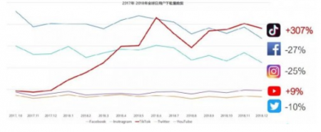 出海新航母下水！跟睚???