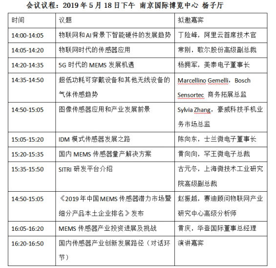 2019世界半導(dǎo)體大會(huì)“IOT與傳感器創(chuàng)新論壇”召開在即